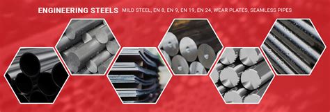 metal fabricators kenya|Kens Metal Industries Ltd .